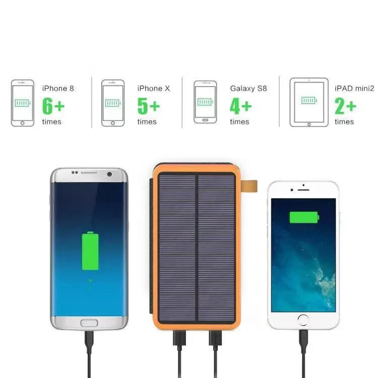 Solar Power Bank Met Opvouwbare Panelen V5 2A USB Outdoor Camping voor IPhone Android